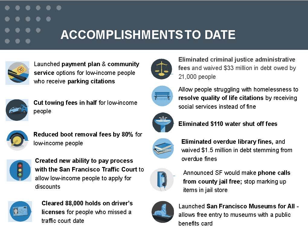 Accomplishments to Date