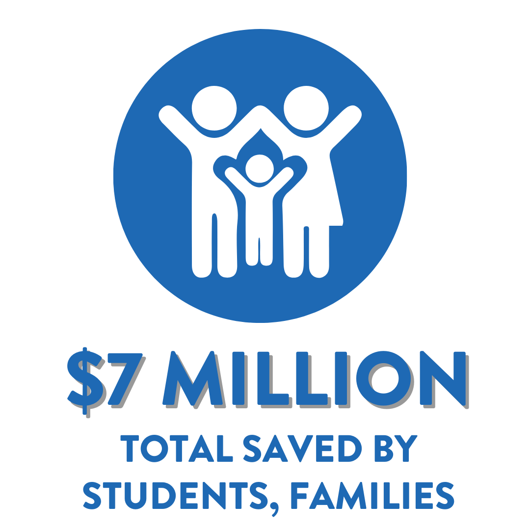 total saved by students, families - $7 million